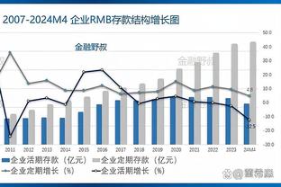 C罗向纪律委员会澄清：我的动作表达力量和胜利，并非出于羞辱